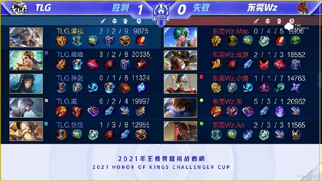 更名俱乐部 更名俱乐部