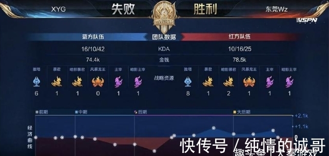 无论是走系 无论是走系