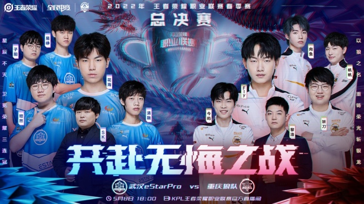 回顾过往的 回顾过往的